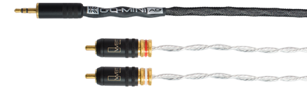 GQ Mini Ag